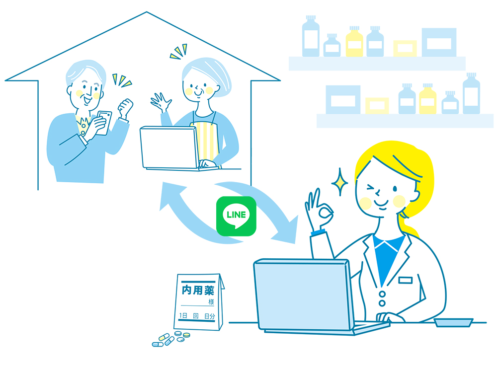 LINE 処方せん受付